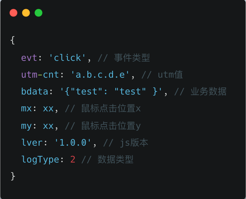 js前端埋点监控是什么  js 第2张