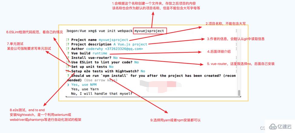 vue cli怎么配置和使用