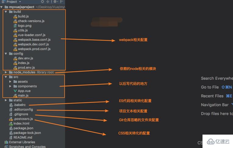 vue cli怎么配置和使用