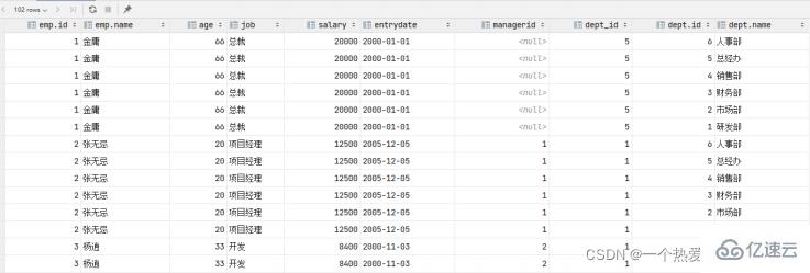 MySQL约束与多表查询实例分析  mysql 第21张