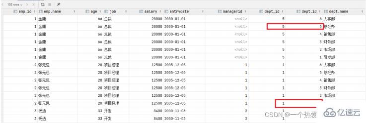 MySQL约束与多表查询实例分析  mysql 第24张