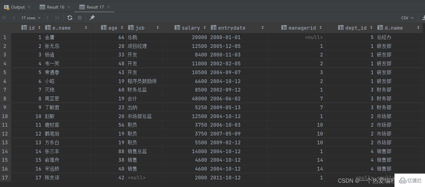 MySQL约束与多表查询实例分析