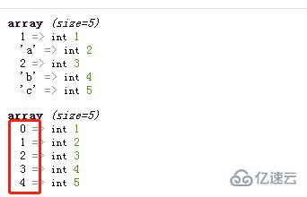 php如何利用for循環(huán)求數(shù)組的和