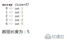 php如何利用for循環(huán)求數(shù)組的和