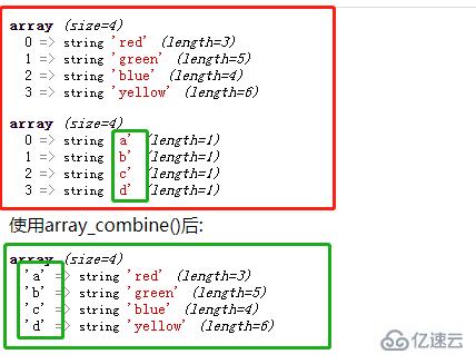 php如何改变数组key的值