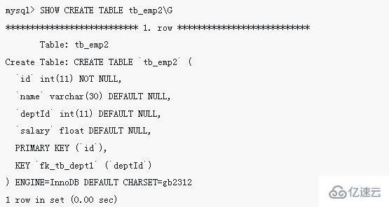 mysql如何删除外键关系  mysql 第4张