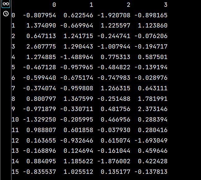 python数学建模之Numpy和Pandas应用实例分析