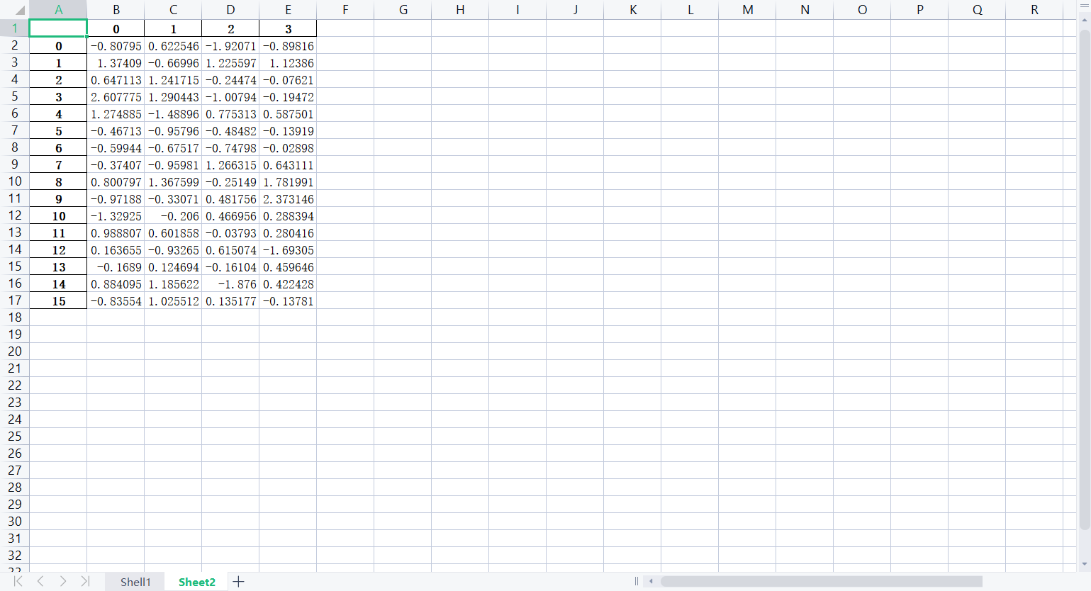 python数学建模之Numpy和Pandas应用实例分析