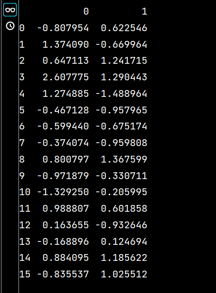 python数学建模之Numpy和Pandas应用实例分析