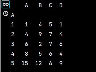 python数学建模之Numpy和Pandas应用实例分析