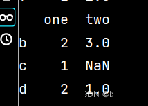 python数学建模之Numpy和Pandas应用实例分析