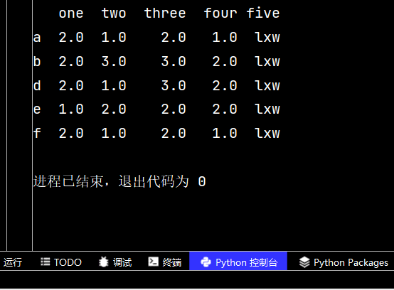 python数学建模之Numpy和Pandas应用实例分析