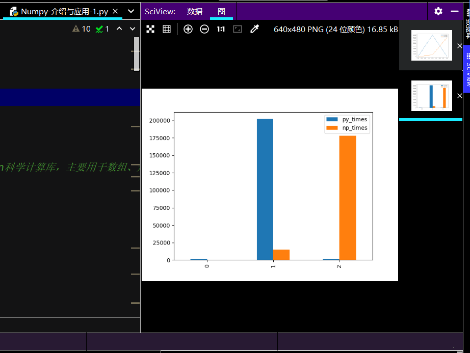 python之Numpy与Pandas怎么应用