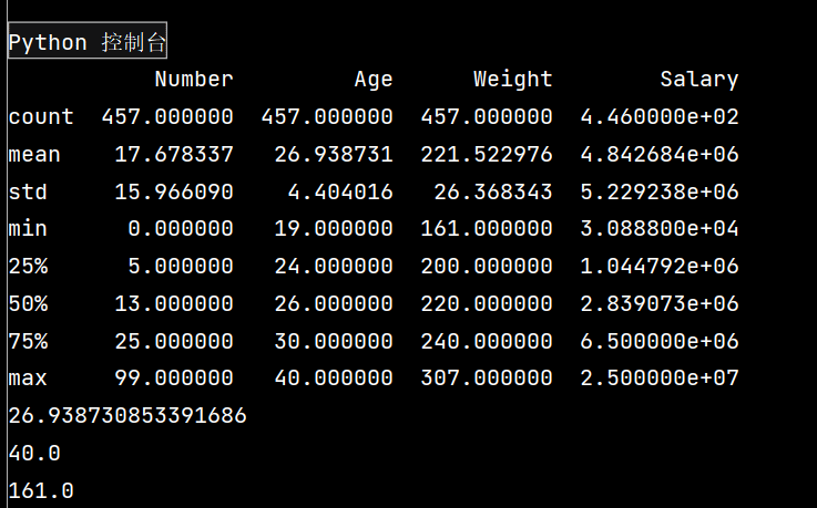 python之Numpy与Pandas怎么应用