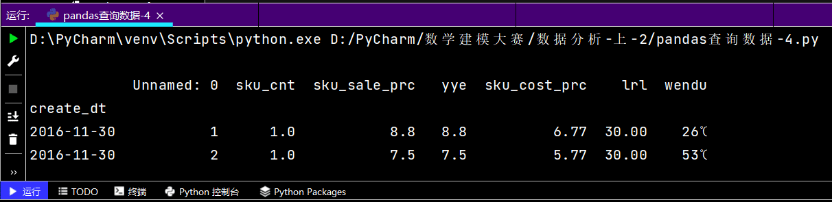 python三大模型与十大常用算法实例发现