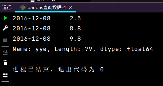 python三大模型与十大常用算法实例发现