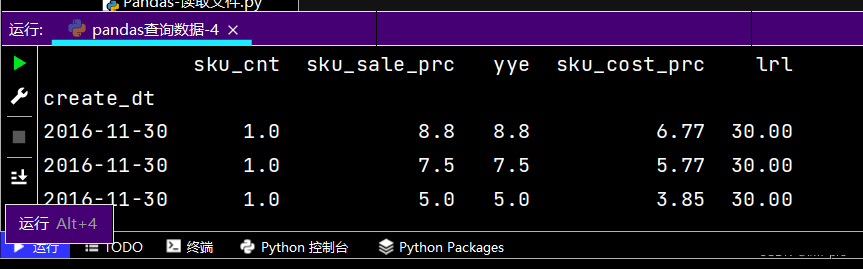 python三大模型与十大常用算法实例发现