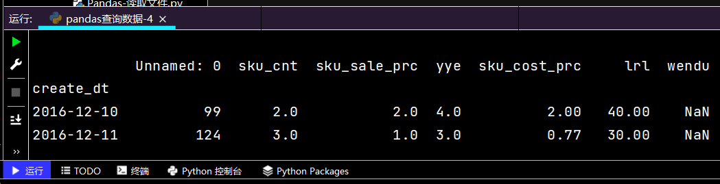 python三大模型与十大常用算法实例发现