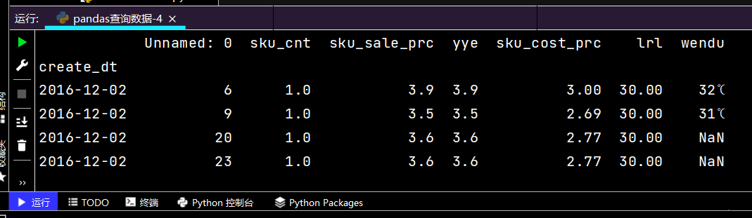 python三大模型与十大常用算法实例发现