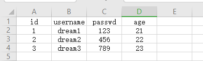 Python中CSV文件怎么使用