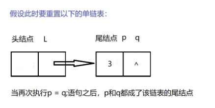C语言线性表链式表示及实现的方法  c语言 机场 梯子 第9张