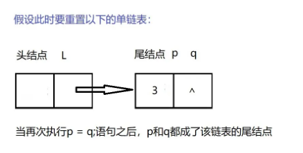 C语言线性表链式表示及实现的方法