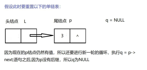 C语言线性表链式表示及实现的方法