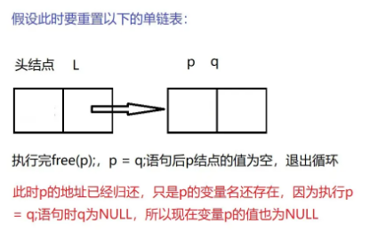 C语言线性表链式表示及实现的方法  c语言 机场 梯子 第11张