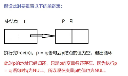 C语言线性表链式表示及实现的方法