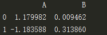 Python?Pandas中l(wèi)oc和iloc函數(shù)怎么使用