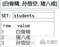 Redis之Jedis如何使用  redis 第6张