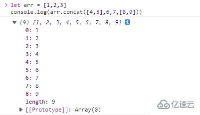 JavaScript数组操作函数怎么使用