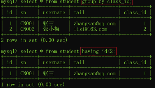 MYSQL  group by使用的注意事项有哪些