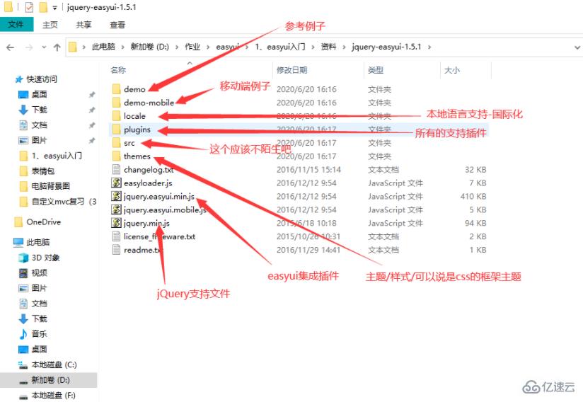 jquery easyui有什么特点