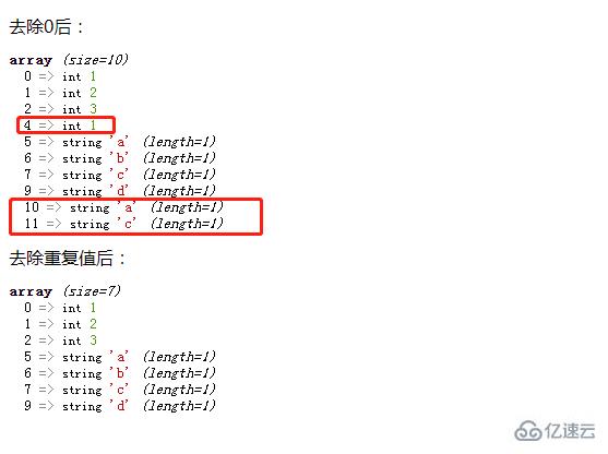 php數(shù)組如何去除0和重復(fù)值