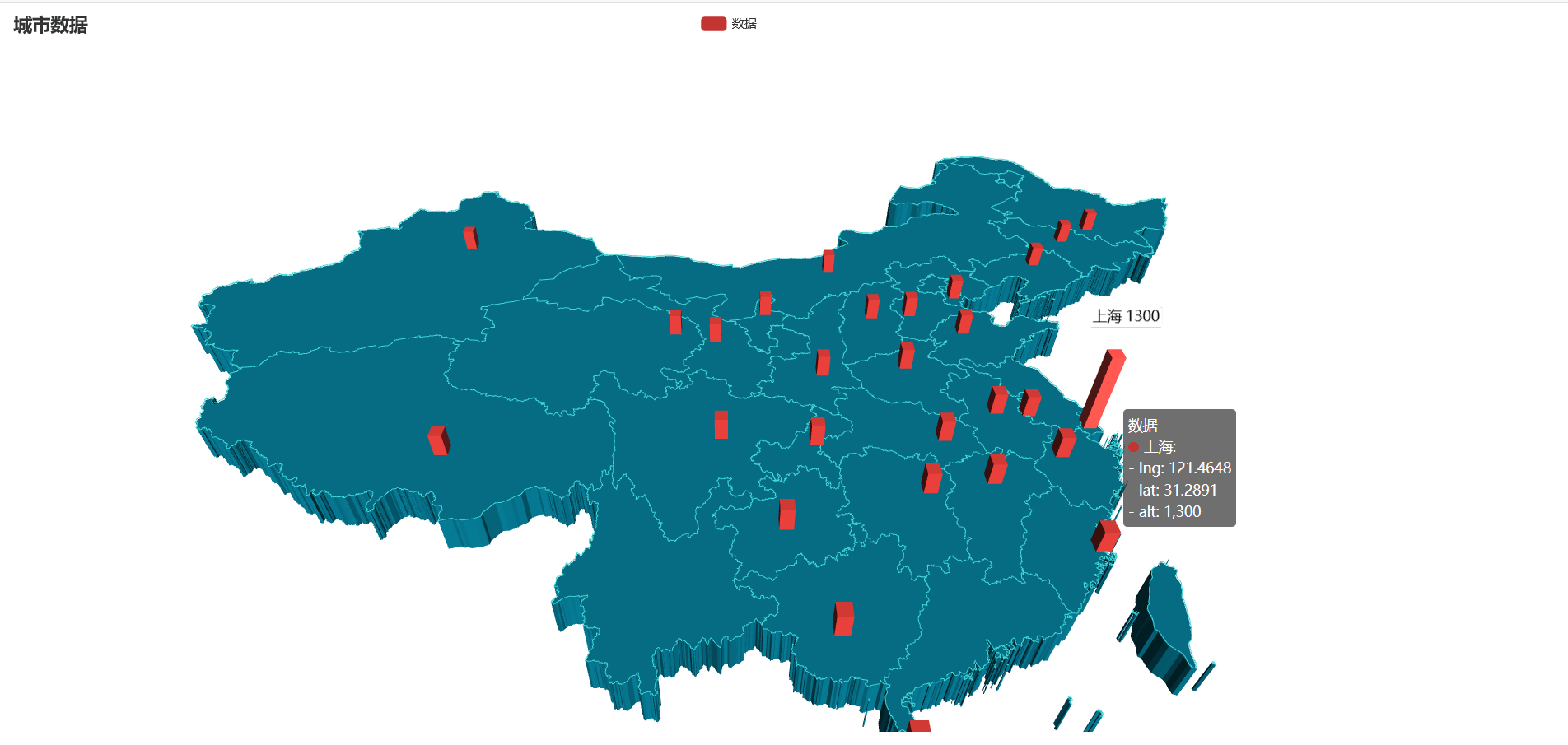 Python怎么使用pyecharts绘制地理图表