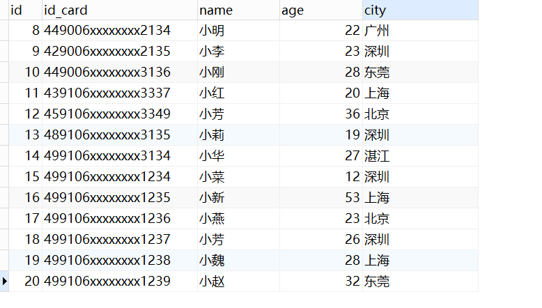 Mysql數(shù)據(jù)庫group?by原理是什么