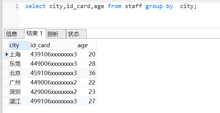 Mysql数据库group by原理是什么