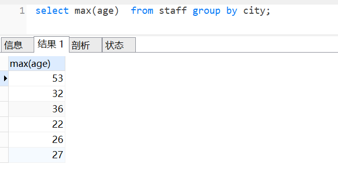 Mysql數(shù)據(jù)庫group?by原理是什么