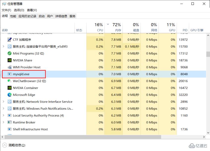 MySQL占用内存过大如何解决