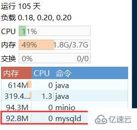 MySQL占用内存过大如何解决