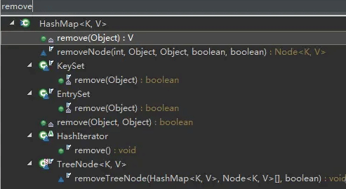 Java map不能遍历同时进行增删操作的原因是什么