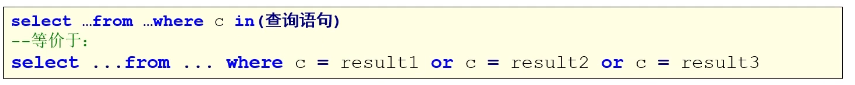 Mysql子查询关键字如何使用