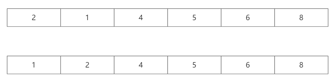 C語言如何實(shí)現(xiàn)交換排序算法