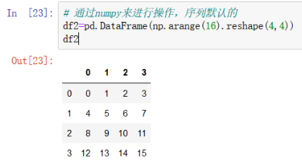 怎么使用Series、Dataframe与numpy对二进制文件输入输出