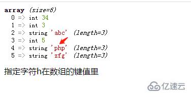 php如何检查指定字符是否在数组的键值里面