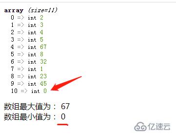 php如何求数组最大值和最小值的差值  php 第3张