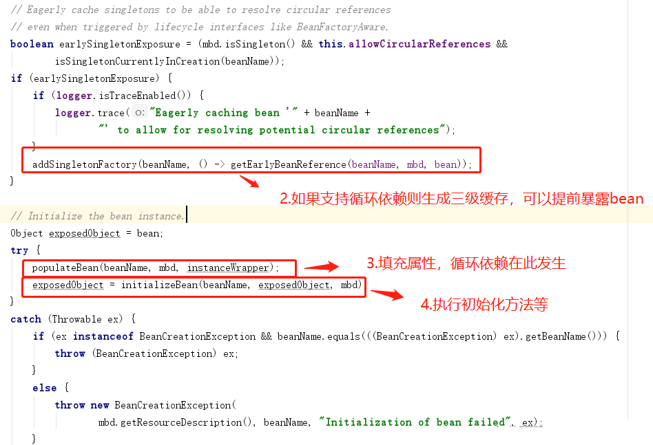 Spring解决循环依赖问题及三级缓存的作用是什么  spring 第5张