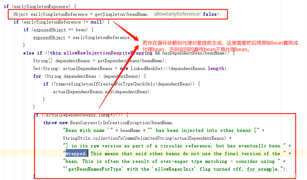 Spring解决循环依赖问题及三级缓存的作用是什么  spring 第6张