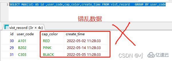 MySql如何查出符合条件的最新数据行